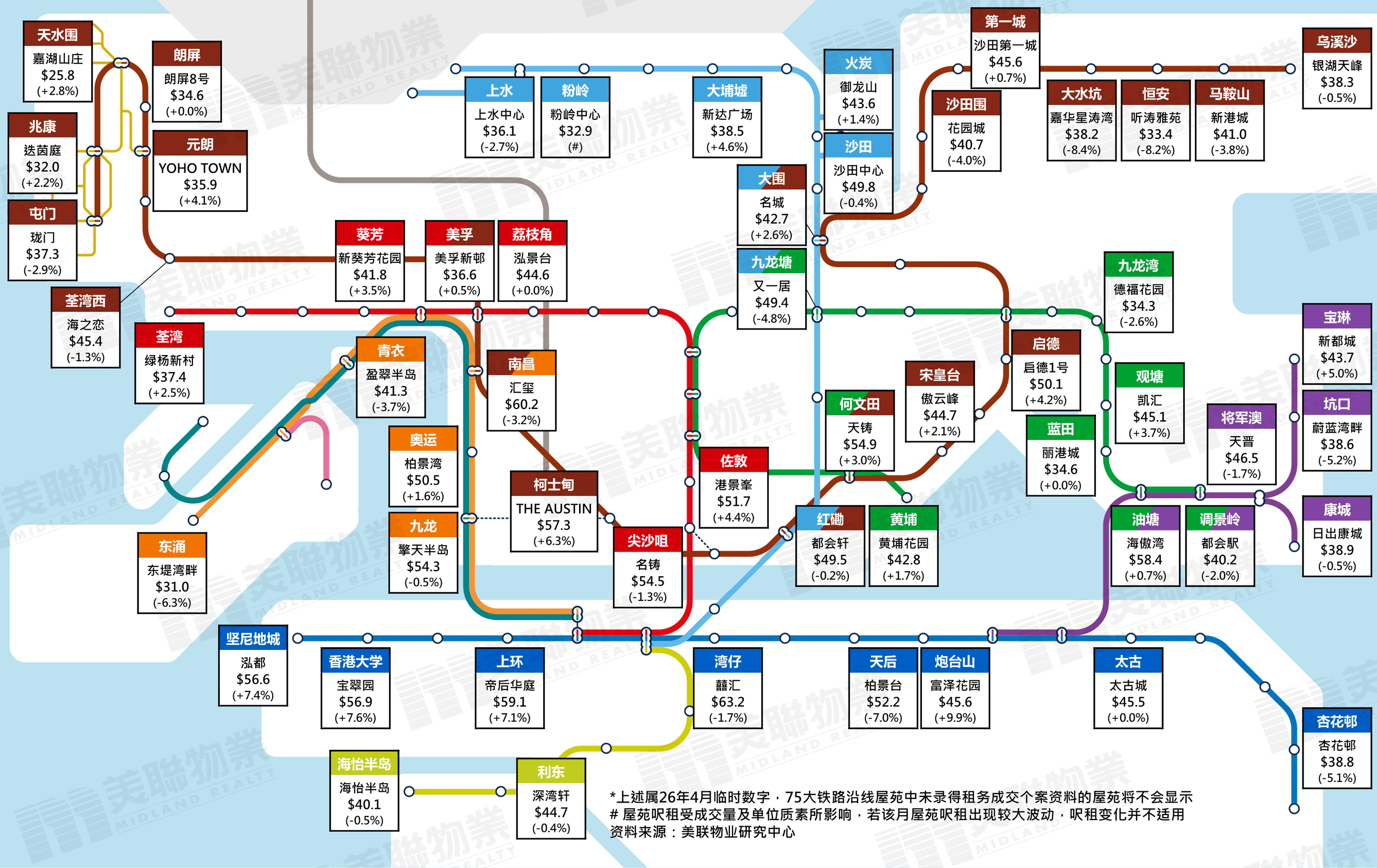 小区呎租图