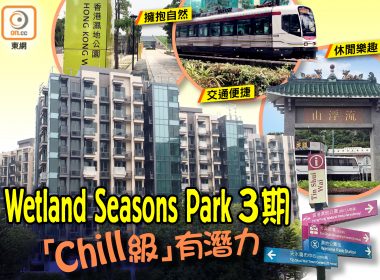 Wetland Seasons Park Phase 3