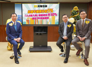 【全行首家】AI模型預測2024年樓價升約8%