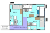 簡樸房標準、登記及常見問題