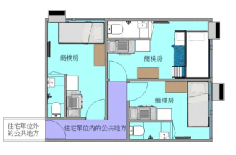 簡樸房標準、登記及常見問題