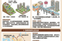 【裝修攻略】長者友善家居設計新趨勢