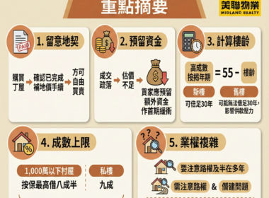 村屋置業指南：拆解按揭成數、估價陷阱與轉售限制