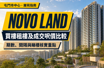 NOVO LAND 屋苑指南封面，以屯門住宅建築及綠化景觀為背景，展示買樓租樓及成交呎價比較主題。