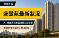 以香港住宅樓宇及綠化環境為背景的盛緻苑物業資訊封面，展示「盛緻苑揀樓後最新狀況」及官方文件更新日期。