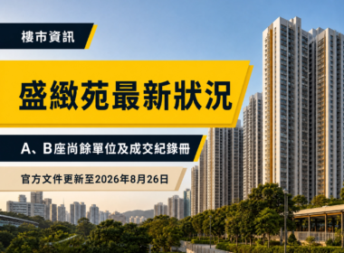 以香港住宅樓宇及綠化環境為背景的盛緻苑物業資訊封面，展示「盛緻苑揀樓後最新狀況」及官方文件更新日期。