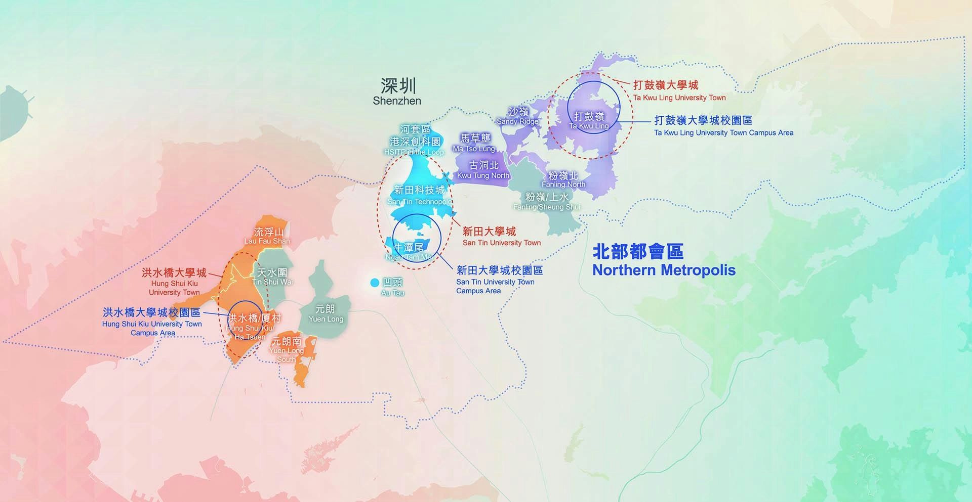 北都大學城布局圖,以紅圈標示新田、洪水橋及打鼓嶺大學城,藍圈標示校園區