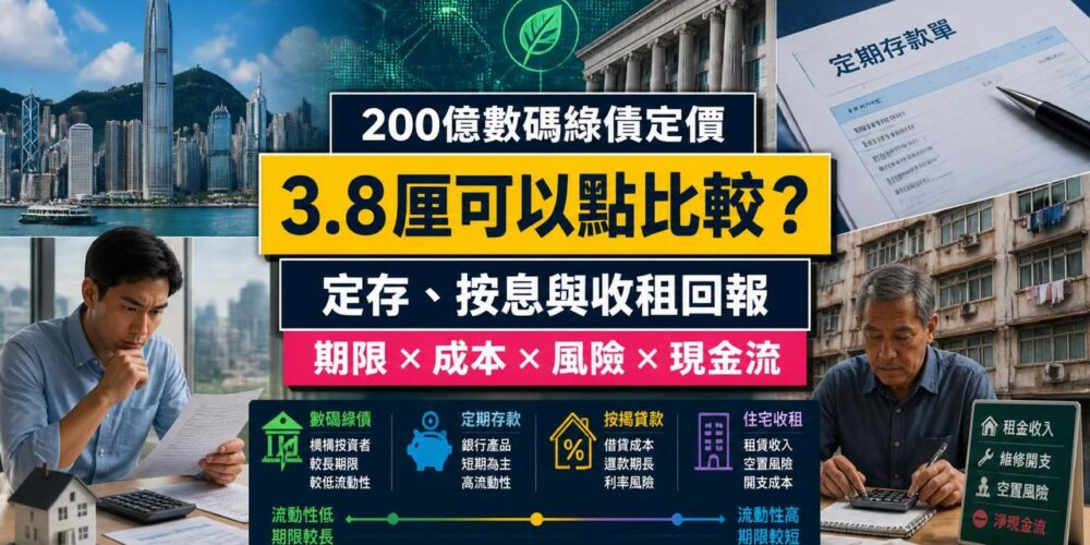 港數碼綠債與定存、按揭及收租回報比較封面,展示銀行文件、住宅和成本風險分析