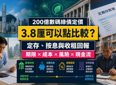 港數碼綠債與定存、按揭及收租回報比較封面，展示銀行文件、住宅和成本風險分析