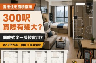 香港約300實用呎小型住宅及平面圖示意，介紹27.9平方米的空間大小、開放式與一房間隔及家具擺位