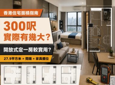 香港約300實用呎小型住宅及平面圖示意，介紹27.9平方米的空間大小、開放式與一房間隔及家具擺位
