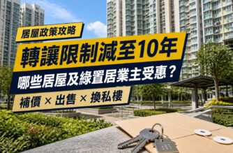香港居屋屋苑與黃色新聞標題，介紹轉讓限制10年、補價、出售及換私樓安排