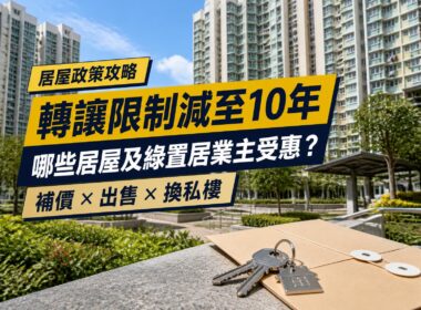 香港居屋屋苑與黃色新聞標題，介紹轉讓限制10年、補價、出售及換私樓安排