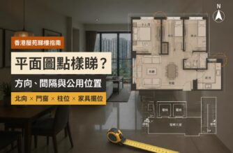 香港住宅室內與屋苑平面圖示意，標示北向、門窗、柱位、家具擺位及升降機等公用位置