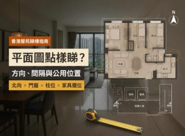 香港住宅室內與屋苑平面圖示意，標示北向、門窗、柱位、家具擺位及升降機等公用位置