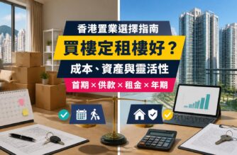香港買樓與租樓比較指南封面，展示住宅大樓、出租單位、按揭計算器、租約、鎖匙及成本比較圖表