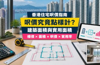 香港住宅呎價計算指南封面，展示住宅大樓、單位平面圖、計算器及量度工具，解釋建築面積與實用面積的分別