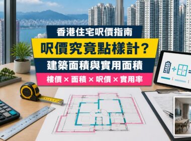 香港住宅呎價計算指南封面，展示住宅大樓、單位平面圖、計算器及量度工具，解釋建築面積與實用面積的分別