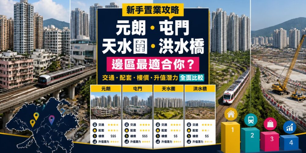 新界西北上車地區比較封面，展示元朗、屯門、天水圍及洪水橋住宅、鐵路交通和地區排行圖像