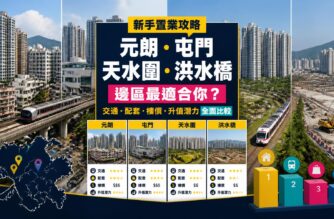 新界西北上車地區比較封面，展示元朗、屯門、天水圍及洪水橋住宅、鐵路交通和地區排行圖像