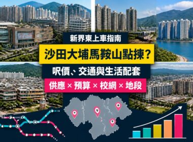 新界東上車地區比較封面，展示沙田、大埔、火炭、馬鞍山及粉嶺住宅、港鐵路線和呎價比較圖像