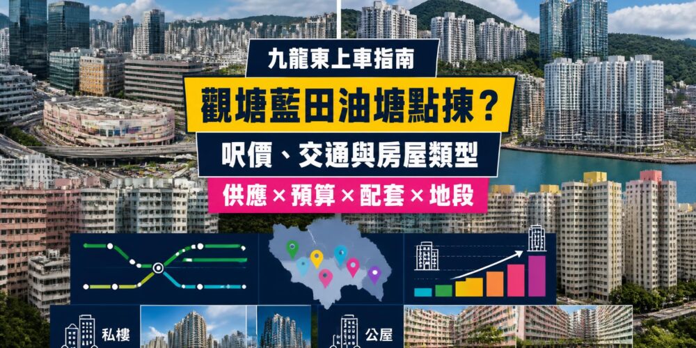 九龍東上車地區比較封面，展示觀塘、九龍灣、藍田、油塘及牛頭角住宅、鐵路網絡與呎價比較圖像