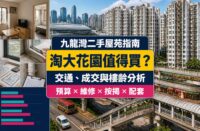 淘大花園屋苑指南封面，展示九龍灣成熟住宅群、行人天橋、商場、細戶型及樓齡維修比較