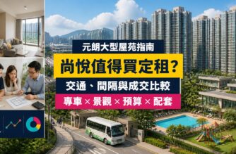 尚悅屋苑指南封面，展示元朗大型住宅群、住客專車、會所泳池、家庭單位及成交比較