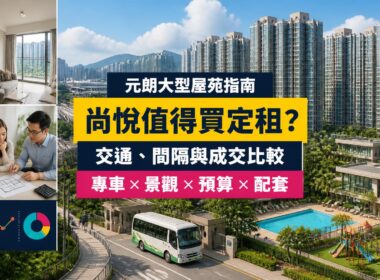 尚悅屋苑指南封面，展示元朗大型住宅群、住客專車、會所泳池、家庭單位及成交比較