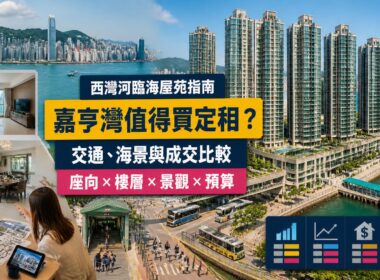 西灣河嘉亨灣屋苑指南封面，展示臨海住宅群、海濱長廊、渡輪碼頭、地面港鐵接駁及成交比較