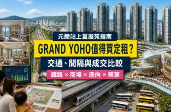 元朗GRAND YOHO屋苑指南封面，展示住宅群、元朗站有蓋接駁、商場、家庭單位及成交比較