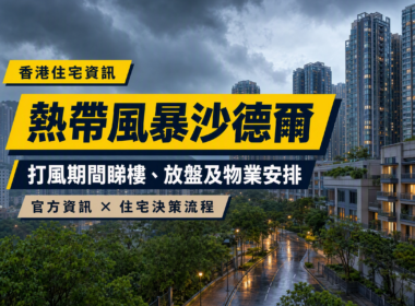 : 雨後香港住宅高樓及道路景觀，配以「熱帶風暴沙德爾」及打風期間睇樓、放盤及物業安排的繁體中文 editorial 標題。