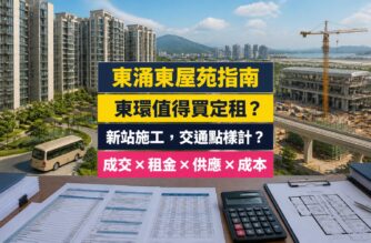 東環（Century Link）屋苑指南封面，東涌東、新鴻基發展，分析成交呎價、租金回報、校網及優缺點