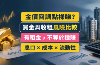 金條、住宅剪影與計算機組成的概念封面，中央文案比較買金與收租的息口、成本及流動性風險。