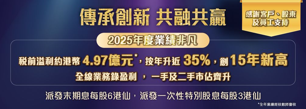 美聯集團業績公佈